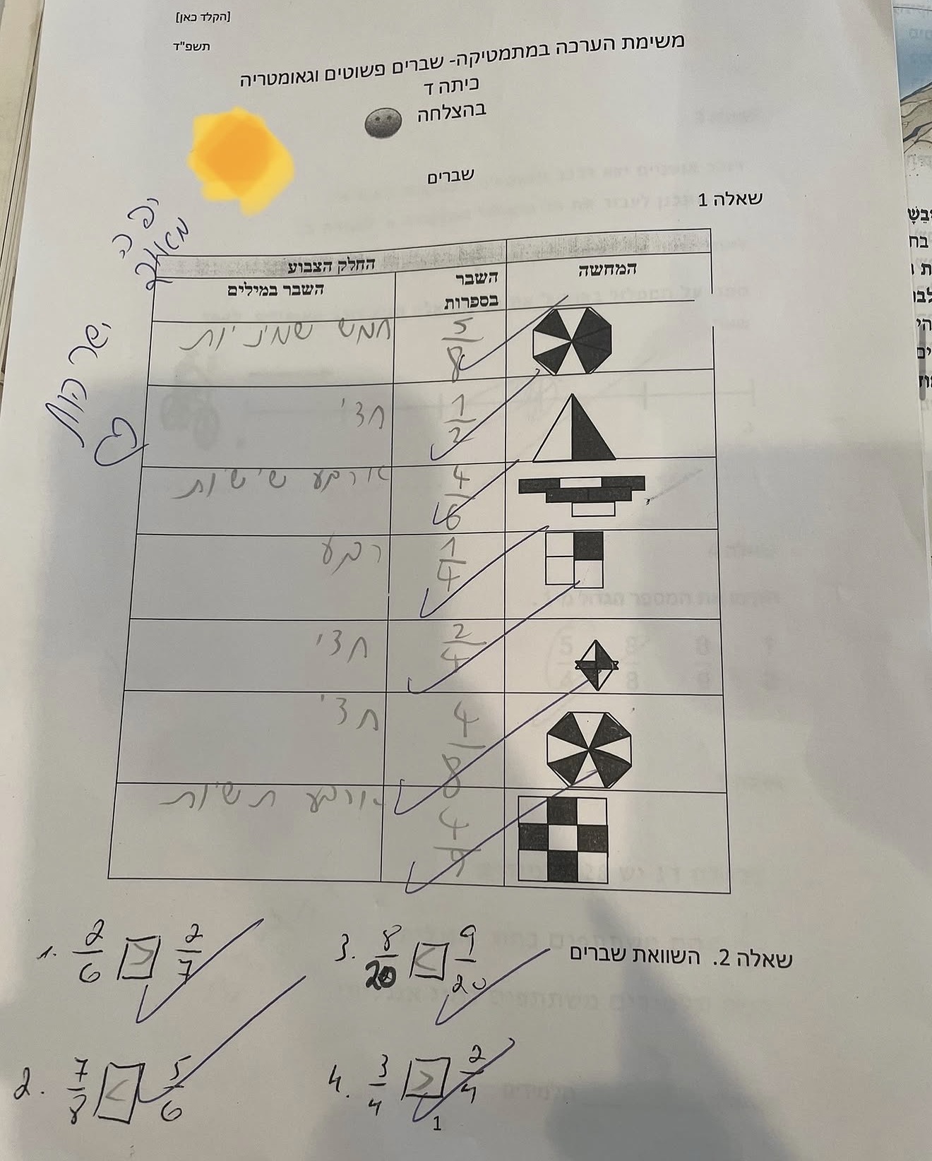 הודעת הורה או תלמיד