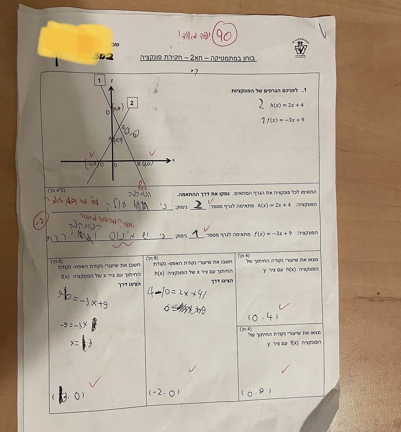 הודעת הורה או תלמיד