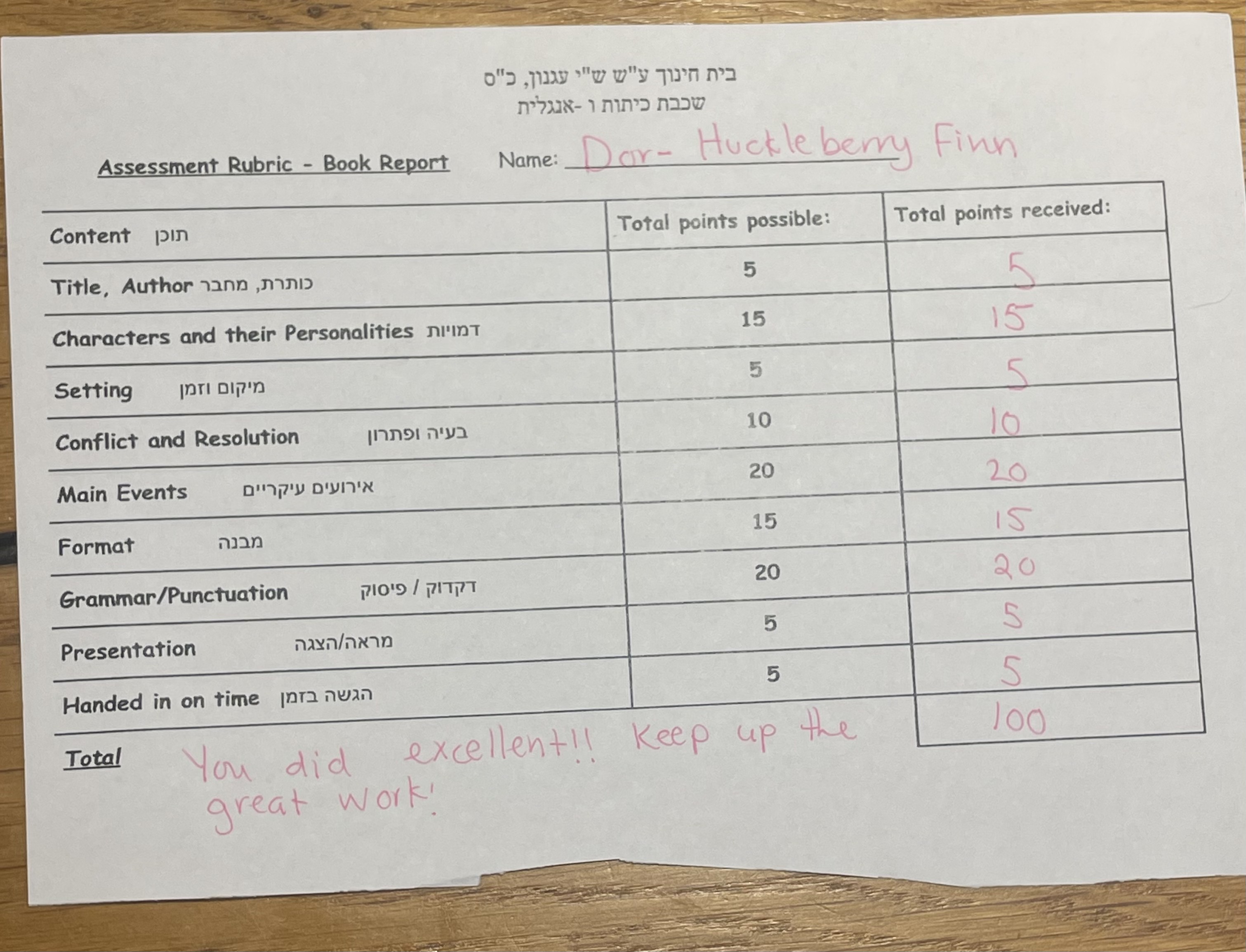 הודעת הורה או תלמיד